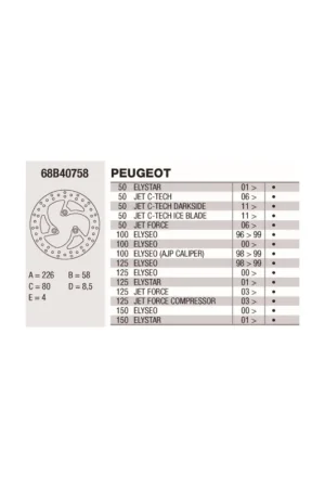 Devolución Gratuita DISCOS BREMBO FIJOS ORO 68B40758 - PEUGEOT ET FORCE C-TECH (05-) 50CC